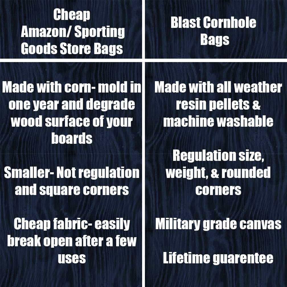 Bigfoot 1 Cornhole bags (set of 8)