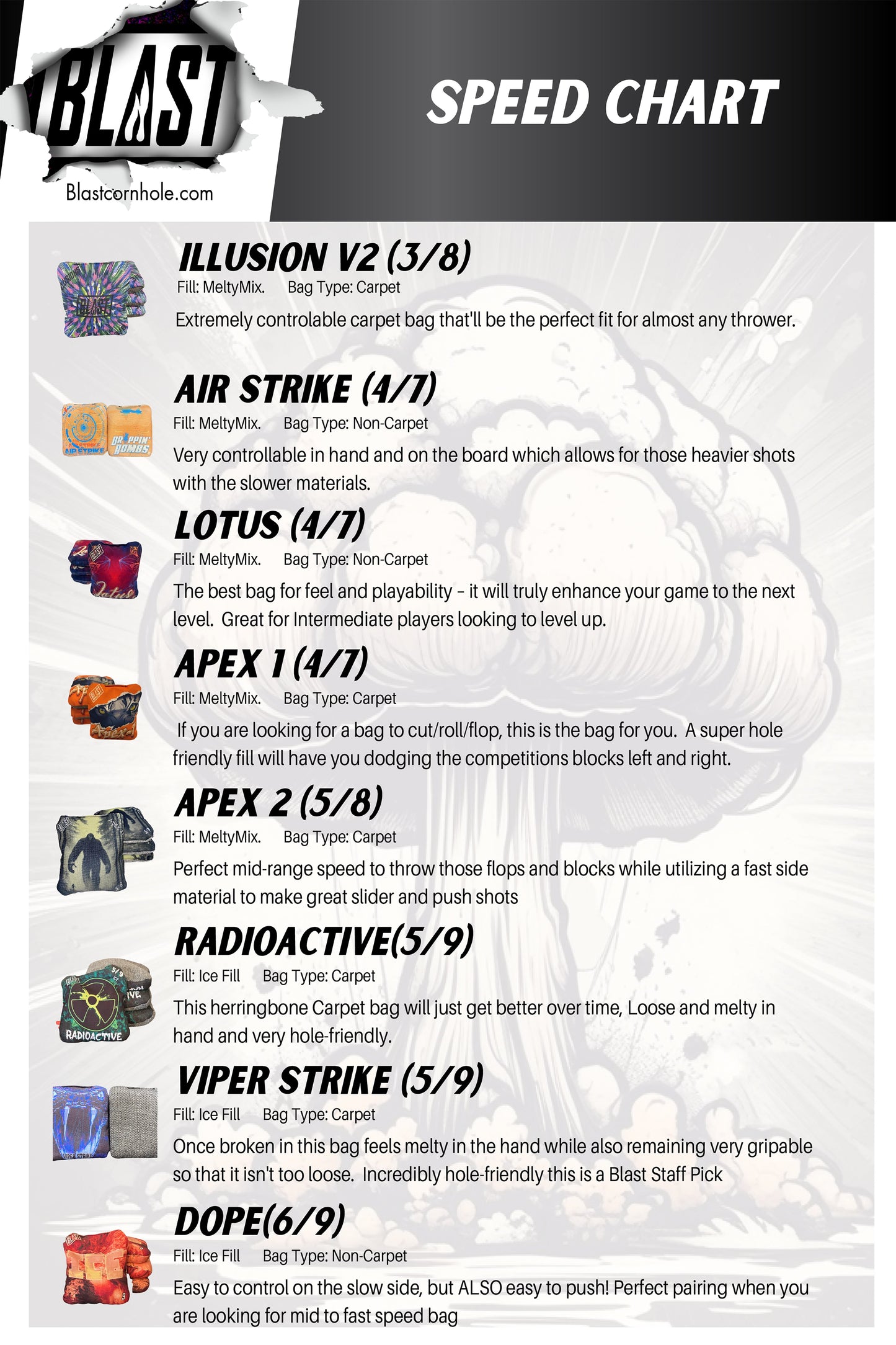 Illusions Burst (3/8) ACO Approved!