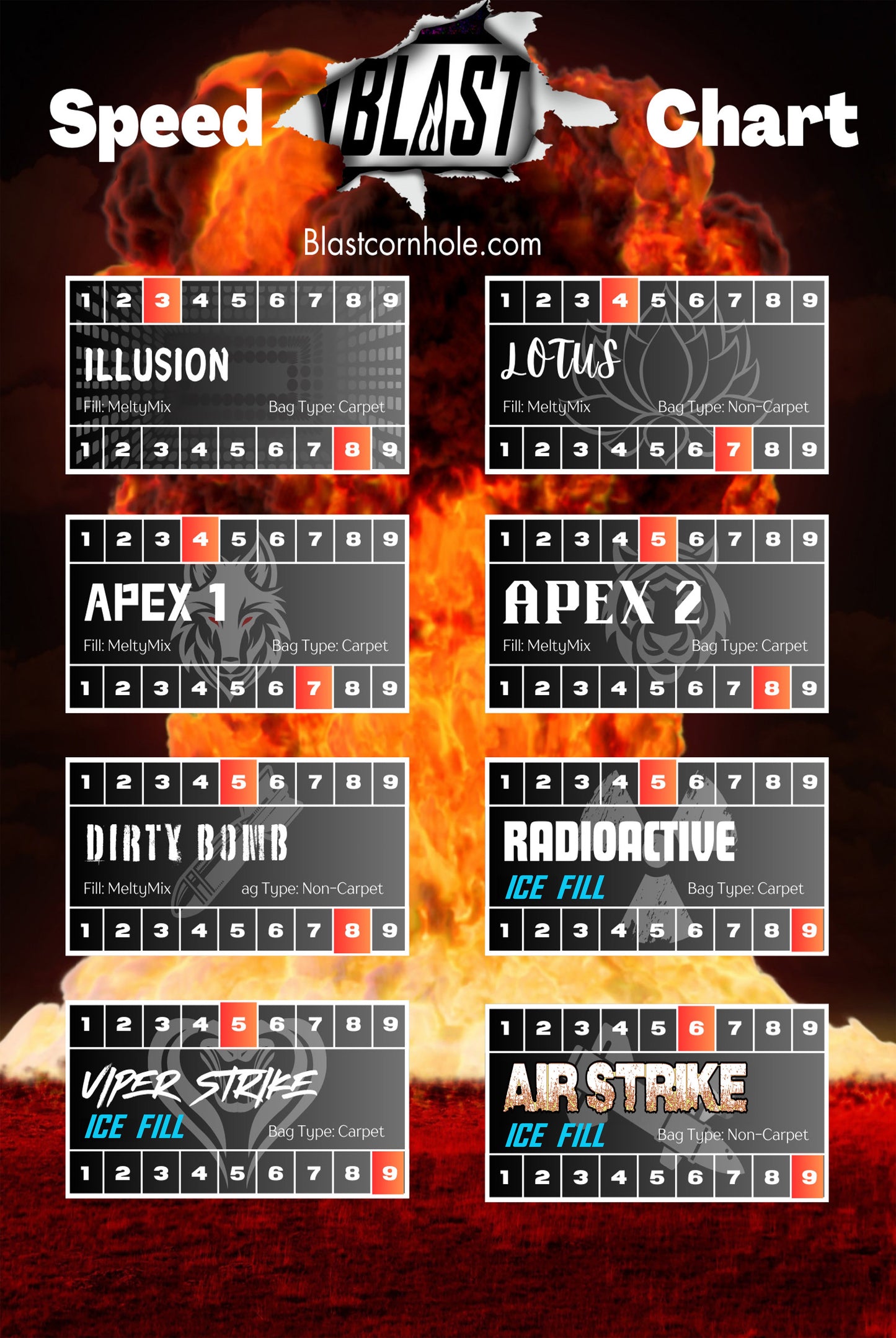 Kings of the North Lion ACO Stamped Pro Bag- All Series/Speeds Available.