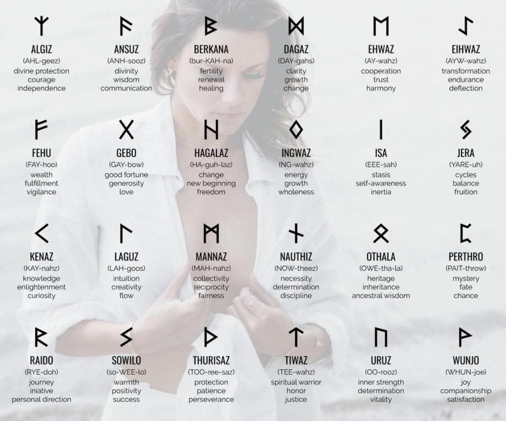 Viking Runes Tunic Stainless Steel Gold Necklaces